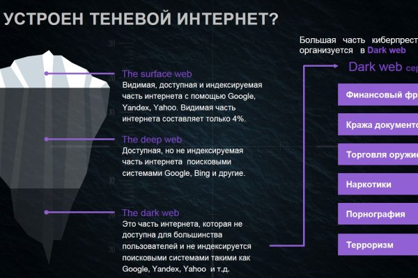 Кракен даркнет отзывы